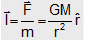 285_Gravitational field intensity (I or E)2.png